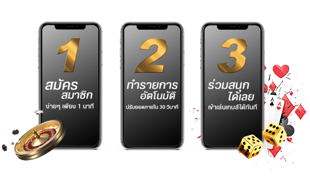 SLOT ถอนไม่มีขั้นต่ำ พร้อมระบบอัตโนมัติที่ทันสมัย